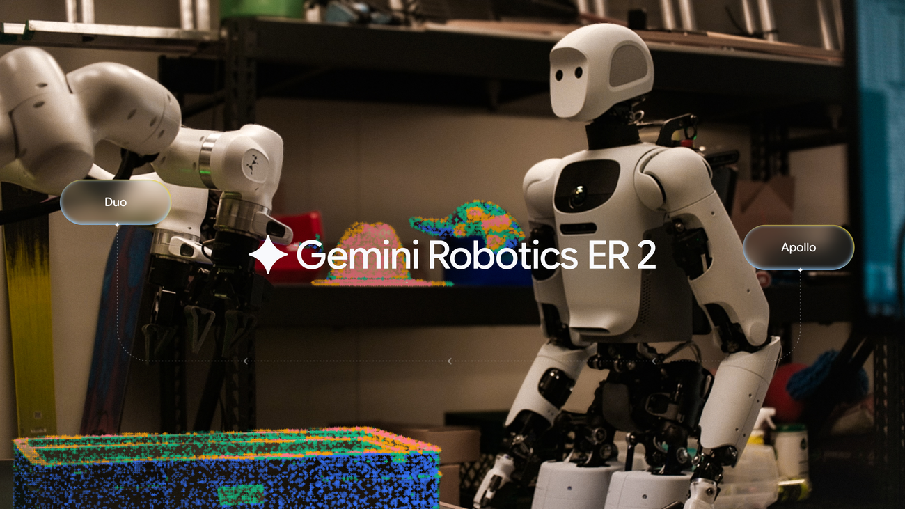 Gemini Robotics ER 2 Gemini Robotics ER 2
